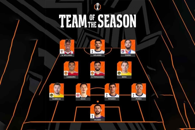 Đội hình tiêu biểu Europa League 2024/25