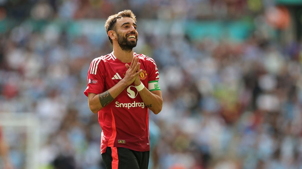 Tình hình hiện tại của Manchester United